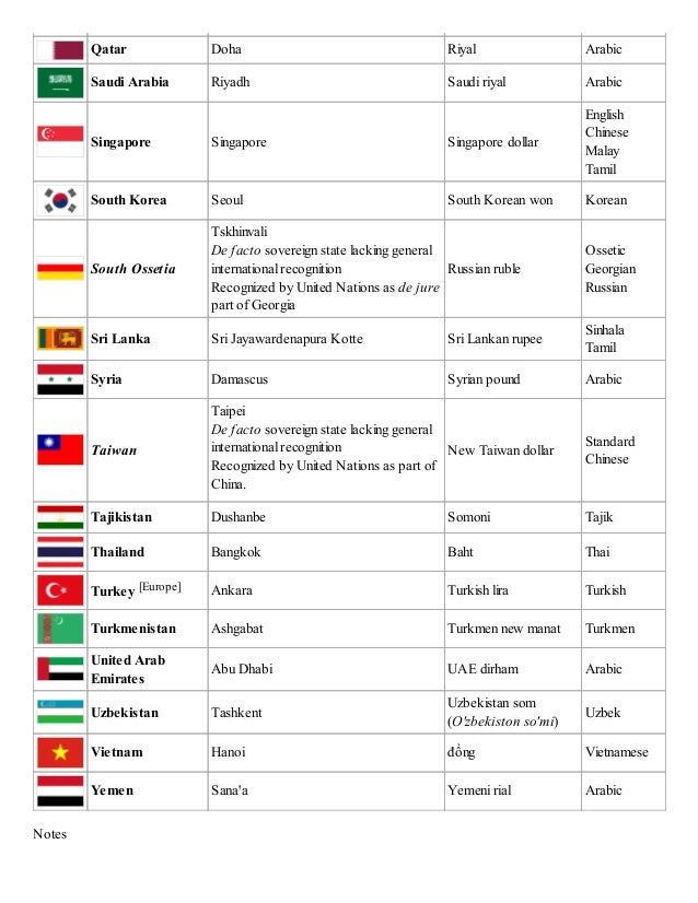 asian countries and their currency Sexy mpeg movie